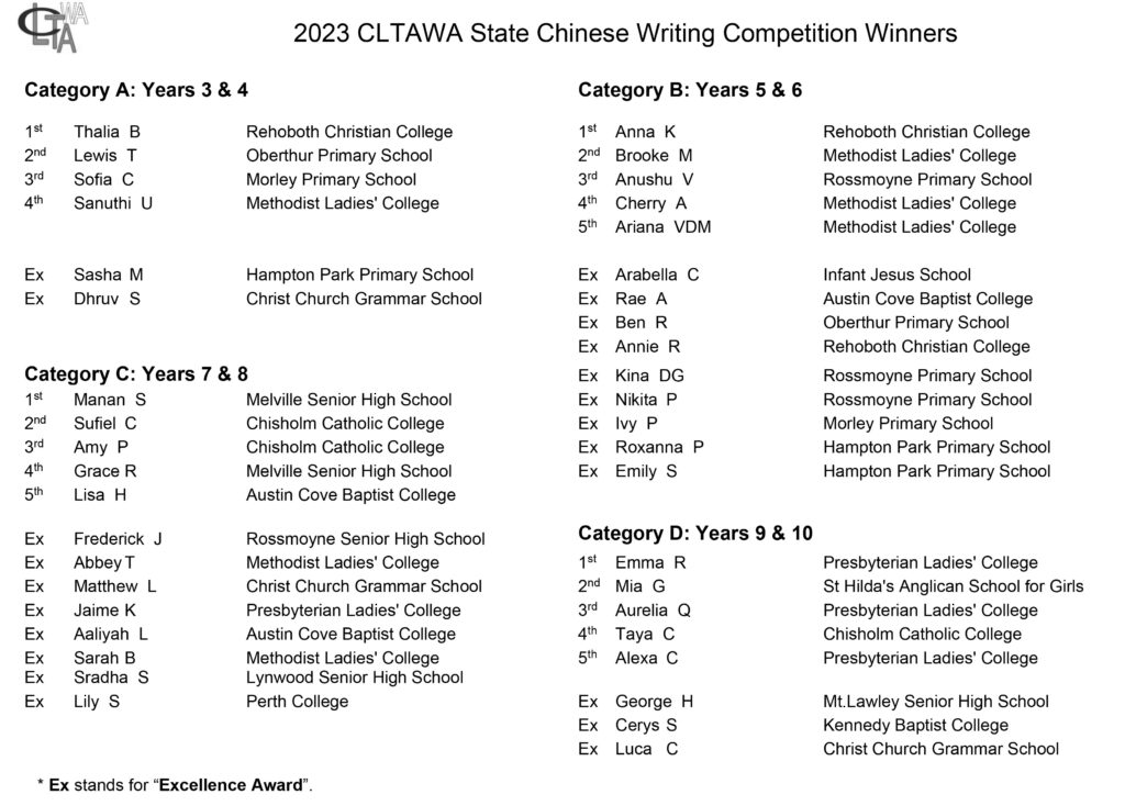 2023-CLTAWA-Writing-Comp-Winners