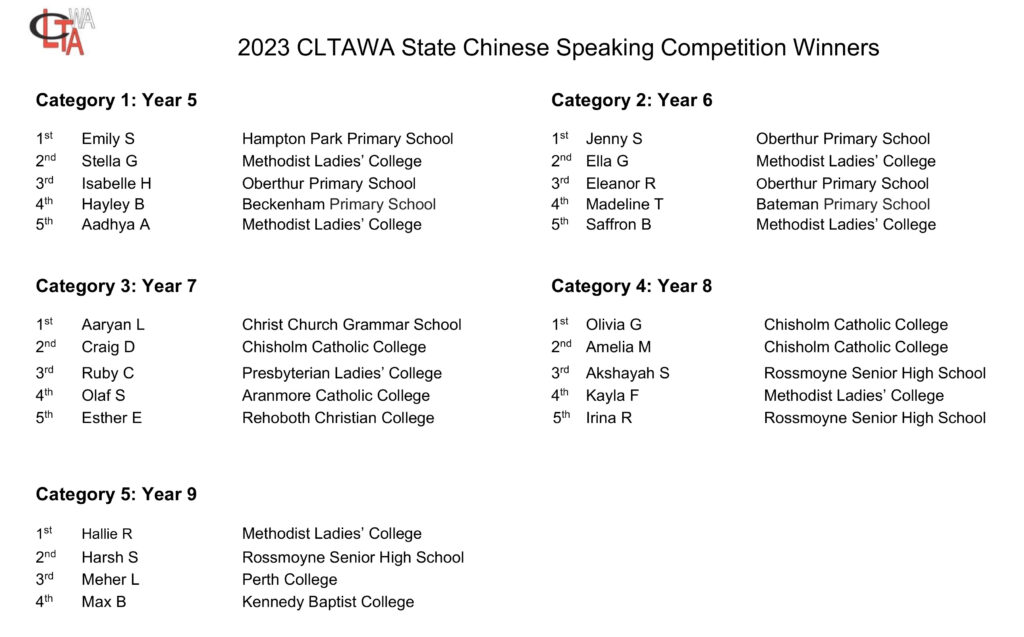 2023 CLTAWA Writing Comp Winners